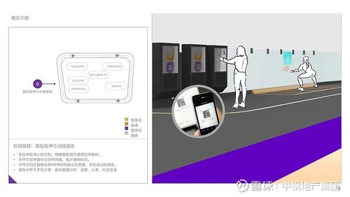 中梁4.0产品:数字化助力打造智慧健康社区