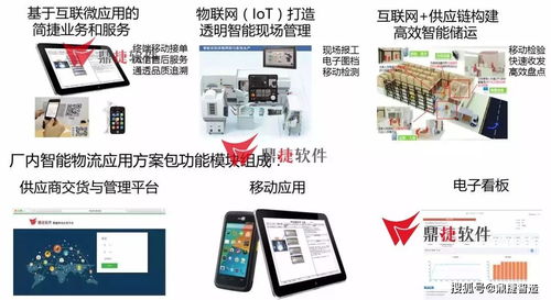 与智能制造示范试点零距离 探究数字工厂的奥秘与数字内容制作服务的深度融合